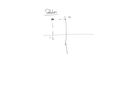 the-point-3-4-is-rotated-clockwise-90-what-are-the-coordinates-of-the-image