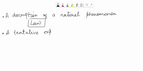 match-the-terms-which-one-is-hypothesis-law-and-theory-a-description-of-a-natural-phenomenon-a-tentative-explanation-of-a-natural-phenomenon-that-tends-to-be-narrow-in-scope-a-tentative-expl-03403
