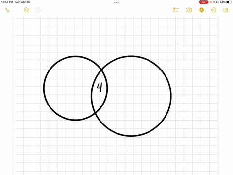 let-s-and-t-be-subsets-of-the-universal-set-u-draw-an-appropriate-venn-diagram-and-use-the-given-data-to-determine-the-number-of-elements-in-each-basic-region-iv-ns-5nsut-9-nt-7-nsut-12-regi-55536