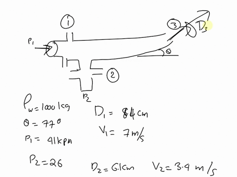 a-calculate-the-velocity-of-the-water-flowing-at-point-3-v3-ms-b-calculate-the-force-in-the-x-direction-required-to-hold-the-pipe-fitting-in-place-rx-n-c-calculate-the-force-in-the-y-directi-64054