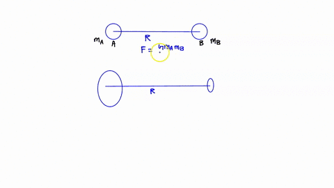 gravitational-force-of-attraction-f-exists-between-two-point-masses-a-and-b-when-a-fixed-distance-separates-them-after-mass-a-is-doubled-and-mass-b-is-quartered-the-gravitational-attraction-22649