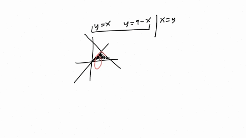 use-cylindrical-shells-to-find-the-volume-of-the-solid-obtained-by-rotating-the-region-bounded-by-the-graphs-of-y-iy-9-x-and-the-x-axis-about-the-x-axis-74444