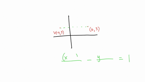 write-the-standard-equation-for-the-hyperbola-graphed-above-85256