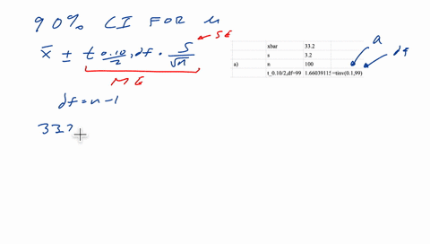 the-mean-and-standard-deviation-of-a-random-sample-of-n-measurements-are-equal-to-332-and-32-respectively-find-a-90-confidence-interval-for-u-if-n-100-b-find-a-90-confidence-interval-for-p-i-82246