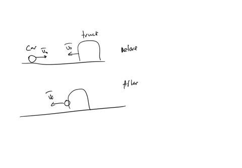 a-car-and-a-large-truck-traveling-at-the-same-speed-collide-head-on-and-stick-together-which-vehicle-undergoes-the-larger-change-in-the-magnitude-of-its-momentum-a-the-car-b-the-truck-c-the-97716