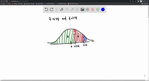 find-the-area-under-the-standard-normal-distribution-curve-between-z-024-and-z-112-51356
