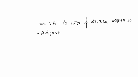 africa-traders-is-a-registered-vat-vendor-and-uses-the-periodic-inventory-system-the-vat-rate-is-15-africa-traders-buys-and-sells-furniture-and-equipment-for-cash-or-on-credit-on-1-march-202-08745