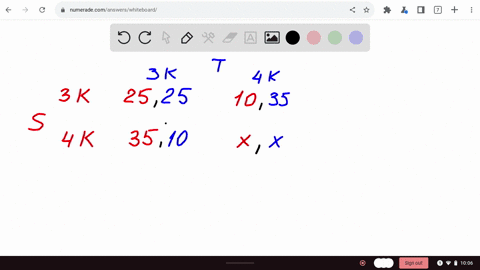 how-to-solve-this-question-explanation-required-thank-you-19-the-following-table-shows-two-firms-in-a-single-stage-duopoly-game-each-firm-makes-its-decision-without-knowledge-of-the-other-fi-35812