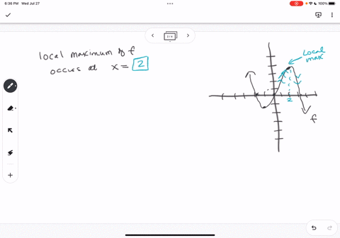 chapter-3-section-3-example-9-using-the-function-f-graphed-abore-answer-the-following-questions-note-you-will-need-to-estimate-some-answers-the-local-maximum-of-f-occurs-at-x-the-local-maxim-25831