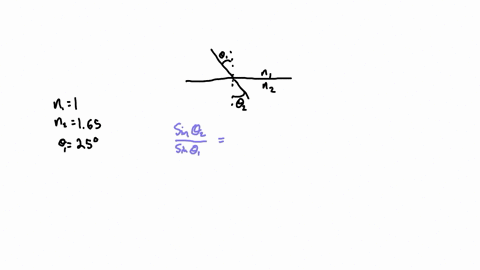 what-is-the-angle-of-refraction-if-a-ray-that-makes-an-angle-of-250o-with-the-normal-in-air-n100-travels-to-flint-glass-n165