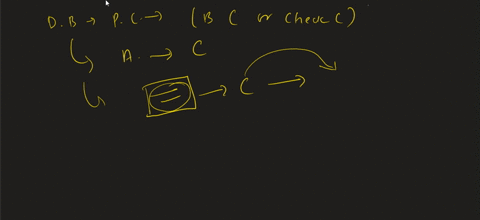 how-does-a-debit-card-differ-from-a-credit-card-how-does-a-stored-value-card-differ-from-both-suppos-62962