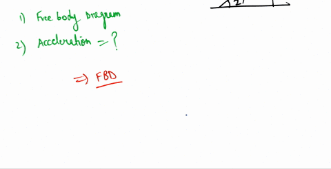 consider-the-500-kg-box-on-the-frictionless-slope-shown-in-figure-2-below-270-figure-2-box-on-slope-draw-a-free-body-diagram-for-the-box-do-not-forget-the-vector-labels-and-angles-if-necessa-47334