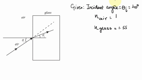 1-a-ray-of-light-is-incident-at-a-40-angle-upon-the-edge-of-a-block-of-glass-as-shown-below-the-index-of-refraction-of-the-glass-is-155and-the-index-of-refraction-of-air-can-be-taken-as-100-22946