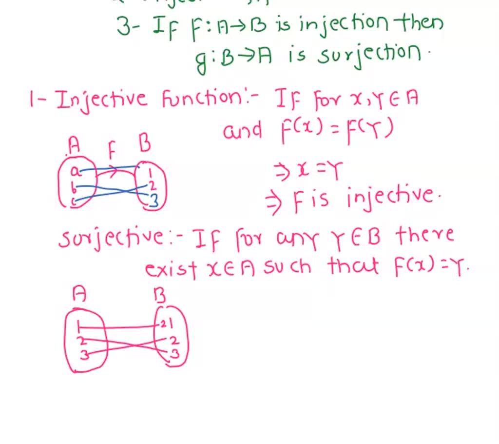 SOLVED: State The Definition Of A Function F : A = B. Let A = A,b,€,d ...