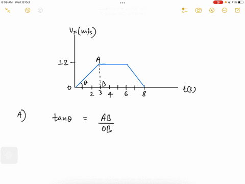 part-a-the-figurefigure-1-shows-the-velocity-graph-of-a-30-kg-object-as-moves-along-the-x-axis-what-is-the-net-force-acting-on-this-object-at-t-express-your-answer-to-two-significant-figures-80586