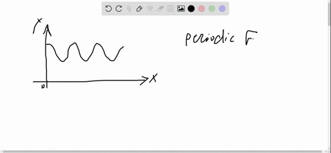 for-each-scatter-plot-decide-what-type-of-function-you-might-choose-as-a-model-for-the-data-explain-your-choices-4
