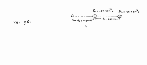 in-the-image-are-two-point-charges-q1-600-x-10-6-and-q2-5o0-x-10-6-c-separated-by-distance-d1-0200-m-calculate-the-potential-at-point-a-positioned-d2-00800-m-to-the-left-of-q1-_-potential-at-55059