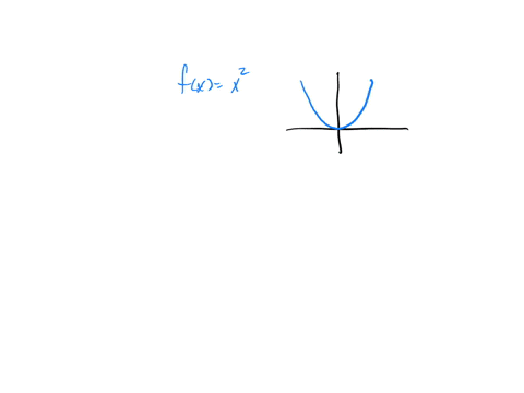 he-graph-fxx2-is-shown-below-let-gx-be-a-transformation-of-gx-shifted-up-4-and-left-1draw-the-graph-of-gx-and-write-its-formula-below