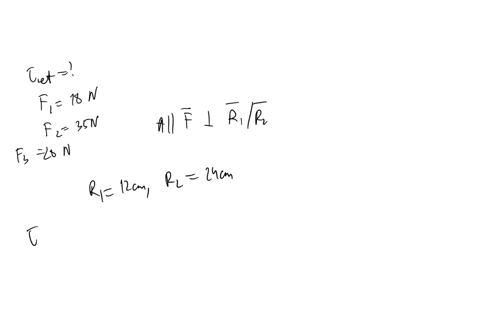 a-wheel-that-is-initially-at-rest-has-forces-applied-to-it-as-shown-in-figure-1-and-it-begins-to-rotationally-accelerate-calculate-the-net-torque-about-the-axle-of-the-wheel-shown-in-figure-92758