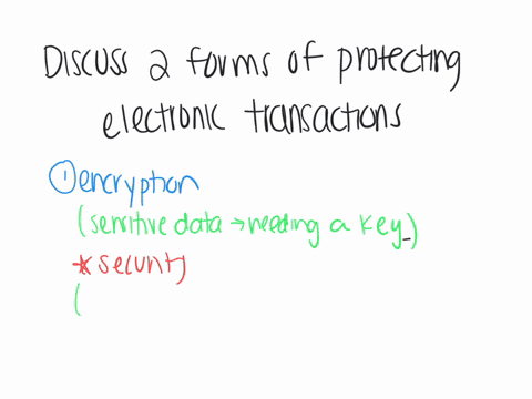 discuss-2-forms-of-protecting-electronic-transactions-and-provide-examples