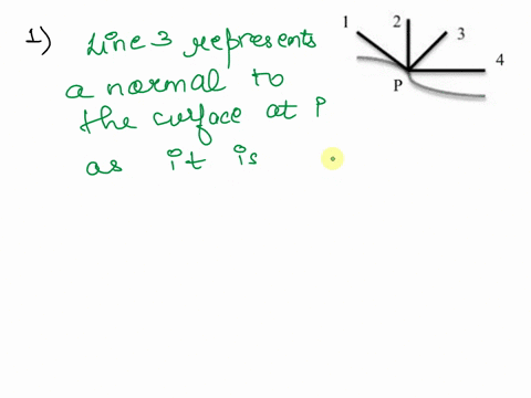 4-which-of-the-lines-in-the-figure-represents-the-normal-t-the-surface-at-point-p-a-1-1-b2-3-c-3-4-d4-p-e-none-of-the-above-5-the-buoyant-force-that-keeps-a-ship-afloat-is-an-example-of-a-ar-61337