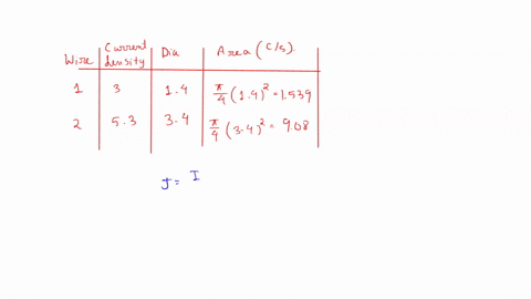 current-and-current-density-at-a-junction-the-magnitudes-of-the-current-density-and-the-diameters-for-wires-and-are-given-in-the-table_-the-current-directions-are-indicated-by-the-arrows_-cu-68726