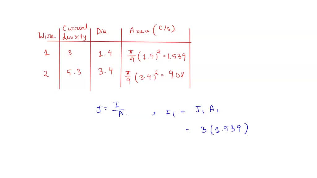 SOLVED: Consider the junction of three wires as shown in the diagram ...