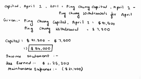critical-thinking-problem-21algofinancial-statements-lo2-32-4-the-following-account-balances-are-for-ping-chungcertified-public-accountantas-of-april-3020x1-oints-cash-accounts-receivable-ma-12449