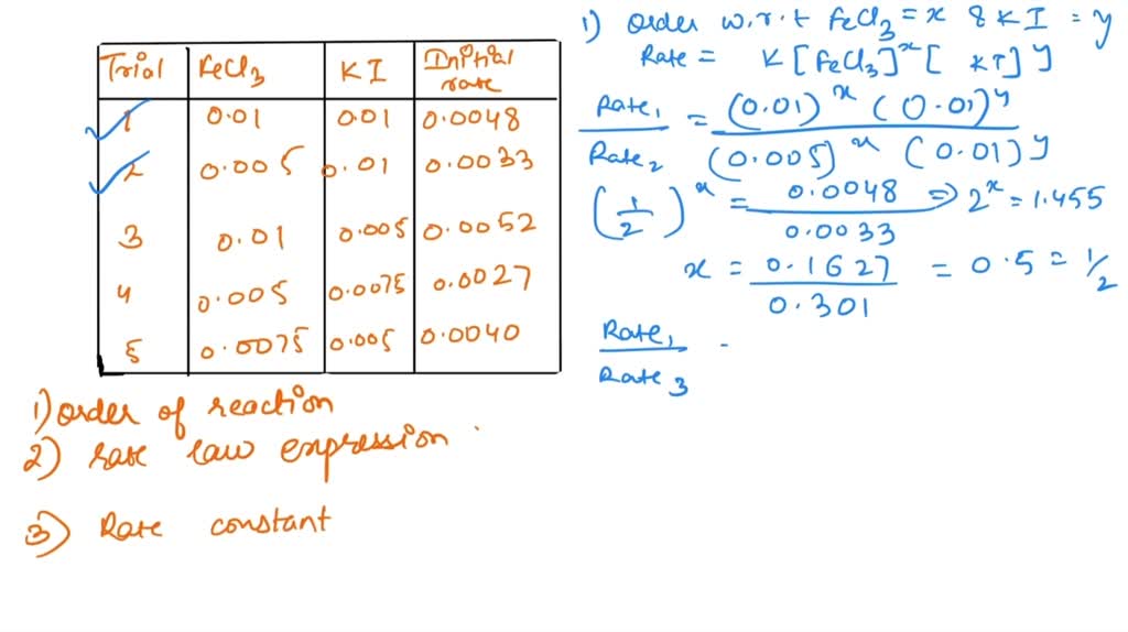 SOLVED: DATA ANALYSIS KI for each reaction and 5 record the values in ...