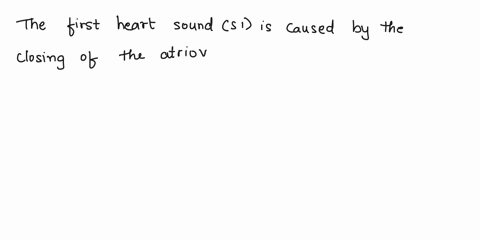question-the-hrst-heart-sourd-si-is-cuused-by-ihe-closing-of-the-caused-by-tle-closurw-ol-ihe-velee-jalves-antuni-socormta-sond-521u-95612