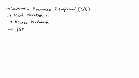 starting-at-the-customers-cpe-and-ending-with-a-remote-web-server-such-as-the-new-york-times-webserver-describe-the-internet-architecture-which-the-path-of-a-typical-packet-would-follow-35056