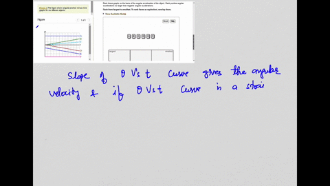 (Figure 1) The figure shows angular position versus time...