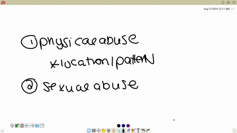 how-are-the-signs-or-indicators-of-the-four-types-of-child-abuse-distinguished-from-accidents-and-childhood-injuries