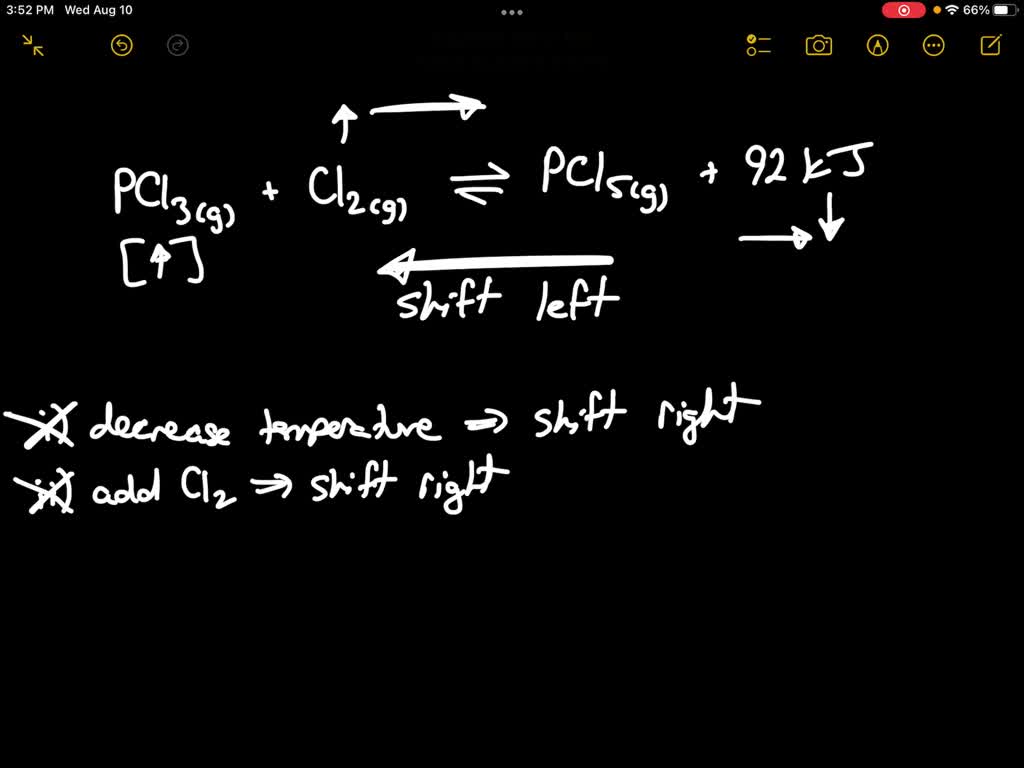 SOLVED: The Equilibrium PCl5 (g) ↔ PCl3 (g) + Cl2 (g) , Can Be Shifted ...