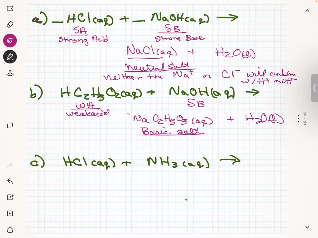 SOLVED: Complete each equation by wriing the formulas of the products ...