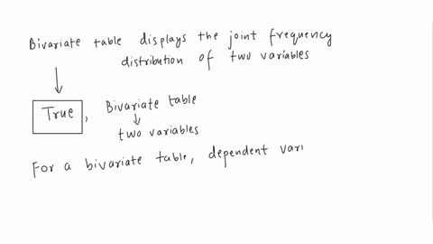 18-true-or-false-a-bivariate-table-displays-the-joint-frequency-distribution-of-two-variables-19-true-or-false-for-a-bivariate-table-we-usually-put-dependent-variables-in-the-rows-20-true-or-63698