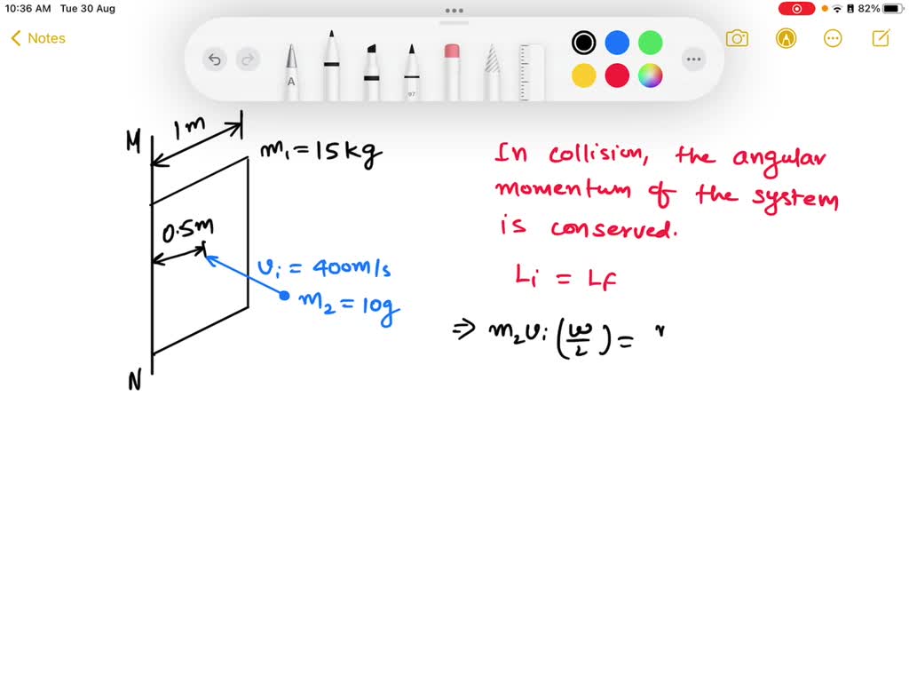 SOLVED: A Door 1.00m Wide, Of Mass 15kg Can Rotate Freely About A ...