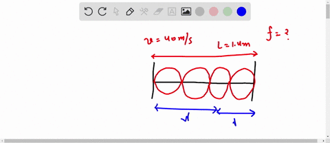 figure-shows-standing-wave-on-a-14-m-long-string-that-has-been-fixed-at-both-ends-and-tightened-until-the-wave-speed-is-40-ms-part-a-you-may-want-to-review-pages-460-463-what-is-the-frequenc-39705