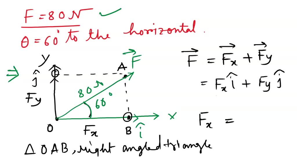 SOLVED: A 80N force has been applied on a body at an angle of 60 degree ...