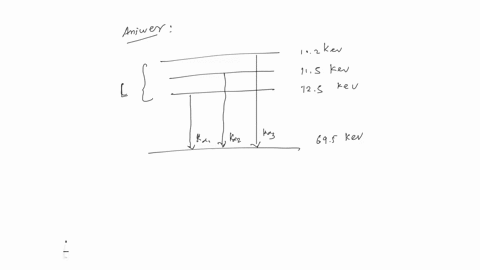 for-a-tungsten-target-the-electron-binding-energies-for-k-shell-is-695-kev-and-that-of-the-l-subshells-are-121-kev-115-kev-and-102-kev-calculate-the-energy-of-the-characteristic-k-x-rays-tha-00073