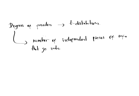 degrees-of-freedom-in-student-t-distribution-is-group-of-answer-choices-equal-to-the-sample-size-times-10-n-x-10-equal-to-the-sample-size-n-equal-to-the-sample-size-plus-1-n-1-equal-to-the-s-53383