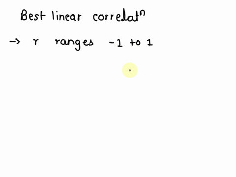 which-of-the-following-correlation-coefficients-indicates-the-best-linear-relationship-between-two-variables-select-one-a-006-b-012-c-055-d-096-e-085-11444