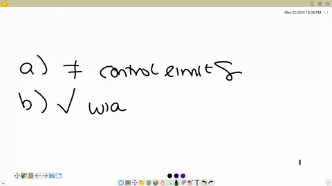 which-of-the-following-examples-does-not-describe-an-environment-that-supports-creativity-a-marthas-infant-room-is-painted-a-soft-shade-of-blue-to-better-control-the-room-traffic-and-prevent-harm-to-t