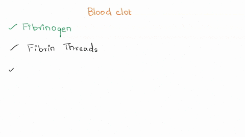 when-a-blood-vessel-is-damaged-_________-gets-converted-into-fibrin-threads-which-form-the-meshwork-of-a-blood-clot-12104