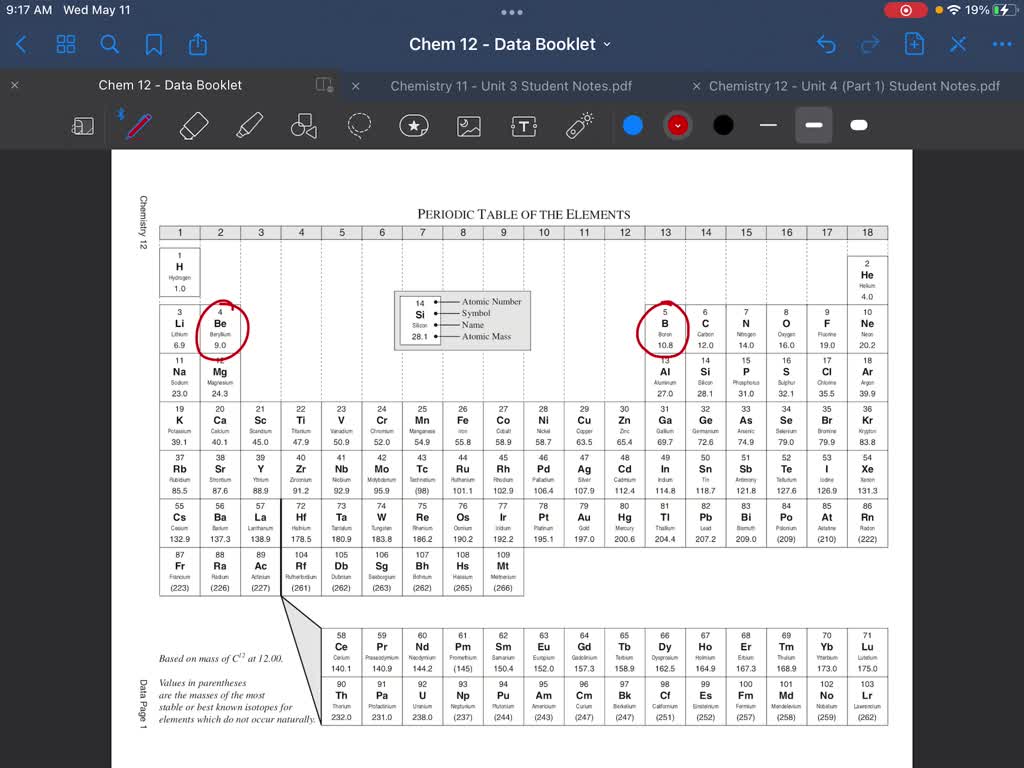 SOLVED Write The Symbol For Every Chemical Element That Has Atomic 