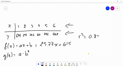 639-655-726-692-752-768-use-exponential-regression-to-find-an-exponential-function-that-best-fits-this-data_-fx-use-linear-regression-to-find-an-linear-function-that-best-fits-this-data-gx-o-45509