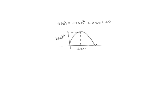 the-height-s-of-a-ball-in-feet-thrown-with-an-initial-velocity-of-112-feet-per-second-from-an-initial-height-of-20-feet-is-given-as-a-function-of-time-t-in-seconds-by-st-16t2112t20-what-is-t-57175