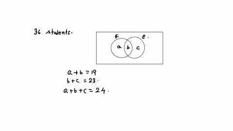 probability-intersection-and-conditional-suppose-that-a-certain-college-class-contains-36-students-of-these-19-are-freshmen-23-are-economics-majors-and-12-are-neither-a-student-is-selected-a-29881