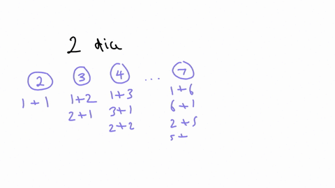 a-six-sided-dice-is-rolled-twice-find-the-probability-that-the-sum-of-the-two-rolls-was-equal-to-10