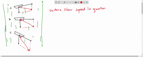 here-we-see-top-views-of-three-motorboats-crossing-a-river-all-have-the-same-speed-relative-to-the-water-and-all-experience-the-same-river-flow-construct-resultant-vectors-showing-the-speed-and-dire-2